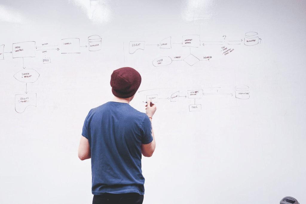 Startup employee writing on whiteboard