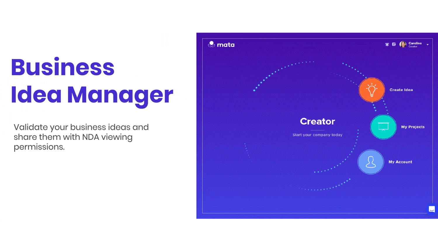 An animated GIF showing the built-in Business Idea Manager in mata by Saffron